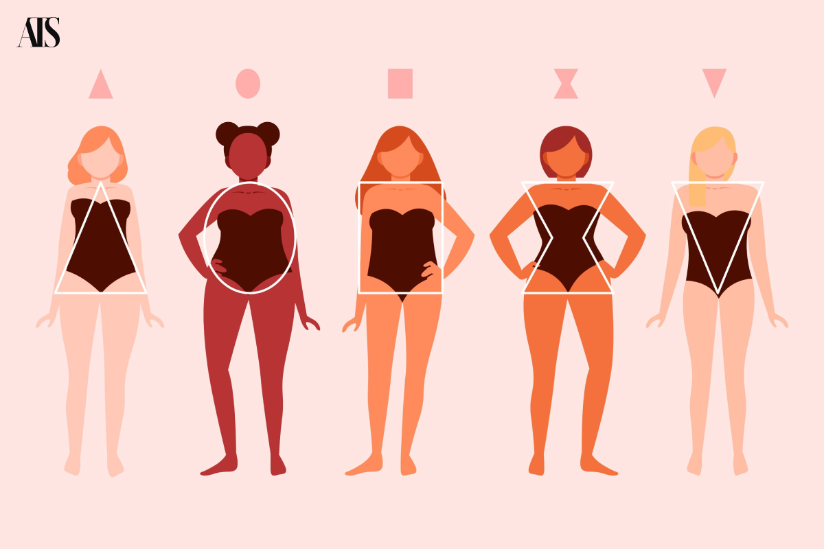 All That's Stylist personal stylist body shape สไตล์การแต่งตัว