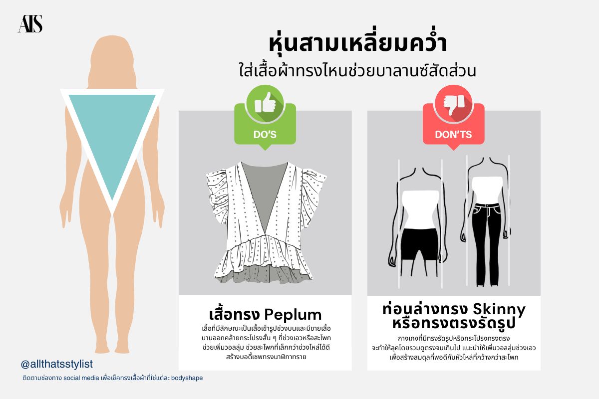หุ่นสามเหลี่ยมคว่ำ ใส่เสื้อผ้าทรงไหน how to ใส่เสื้อโอเวอร์ไซส์
